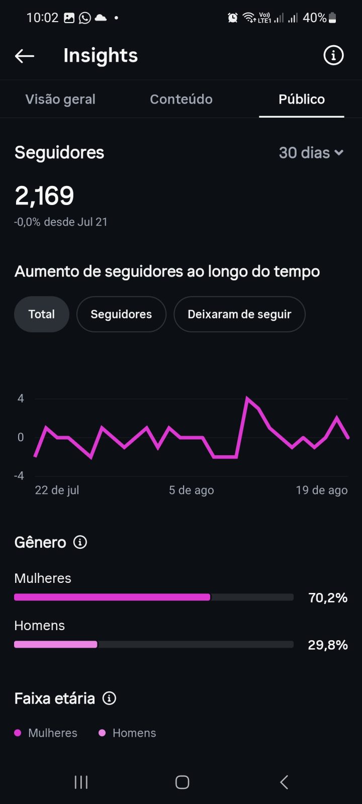 Métrica